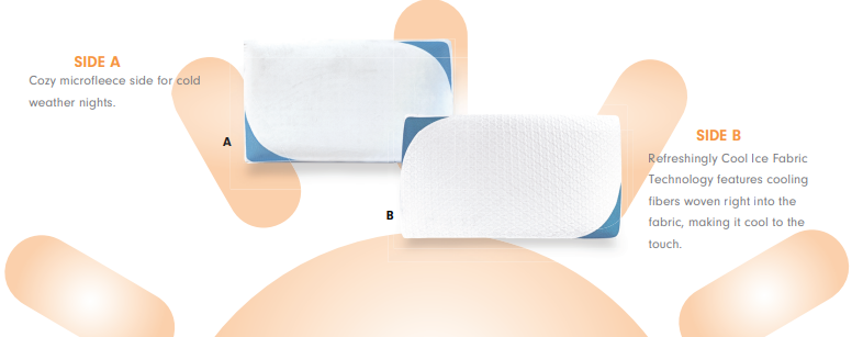 solstice pillow top mattress review